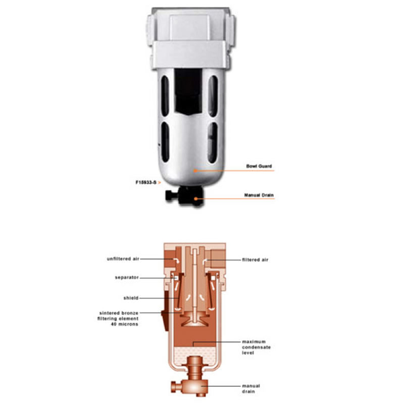 AIR PREPARATION FILTER